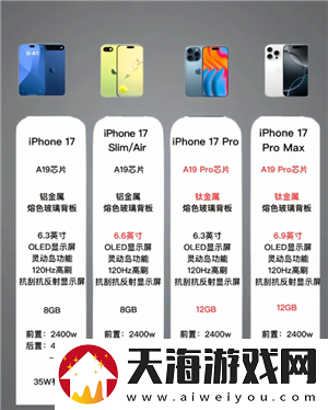苹果17图片