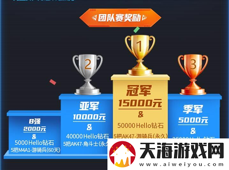 Hello语音杯CFM荣耀枪神赛