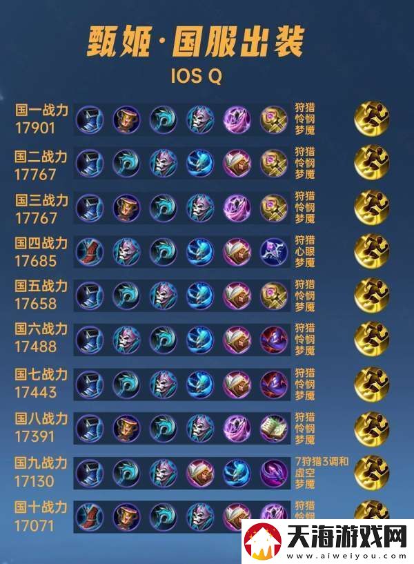 40位国服甄姬出装铭文汇总