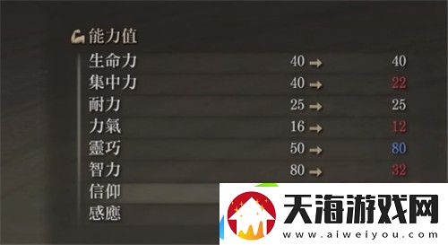 艾尔登法环尸山血海怎么加点