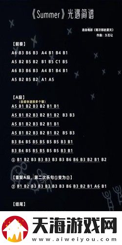 光遇高音钢琴琴谱有哪些