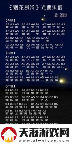 光遇高音钢琴琴谱有哪些