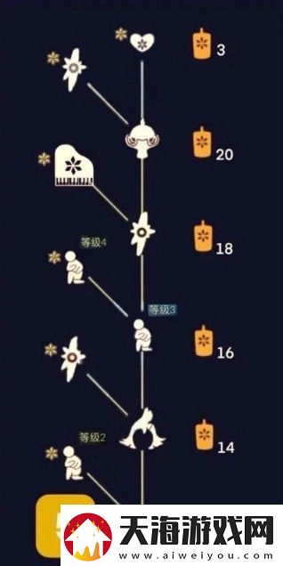 光遇高音钢琴琴谱有哪些