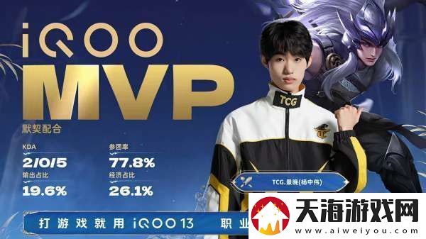 TCG
